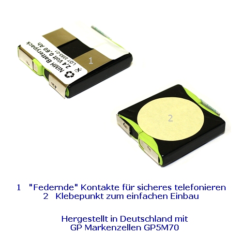 Ersatz Akku für Aastra DeTeWe OpenPhone 24 OpenPhone 28 Ni-Mh 2,